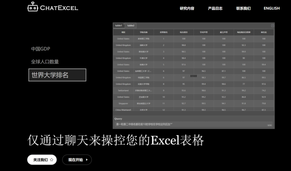 ChatExcel：用 Chatgpt 处理 excel 表格数据